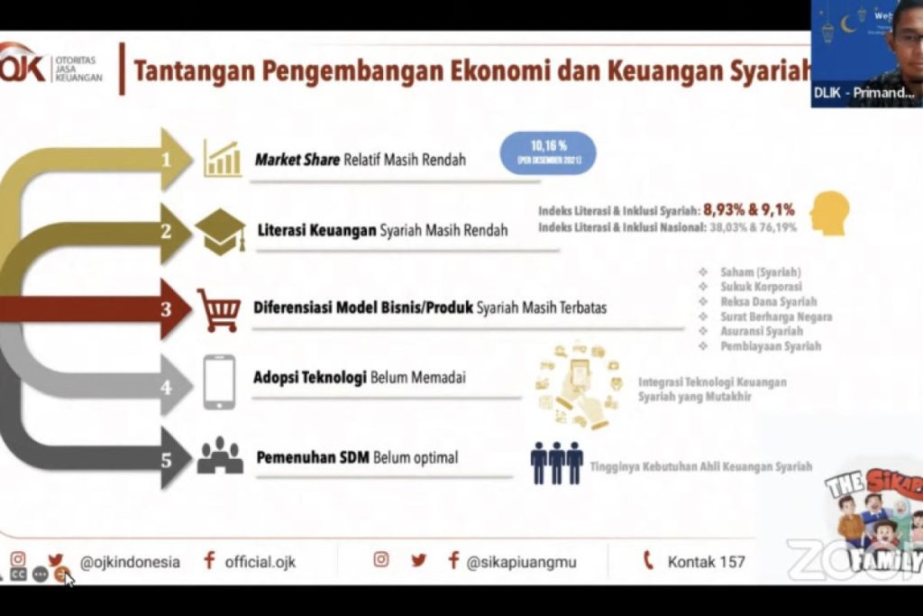 Tantangan dalam Penilaian H-Index