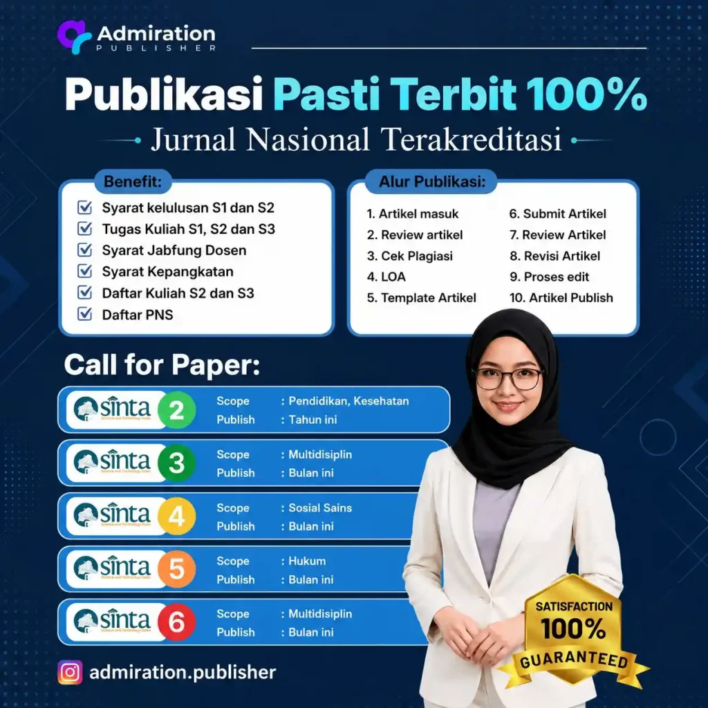 Berapa Biaya Publikasi Jurnal Sinta